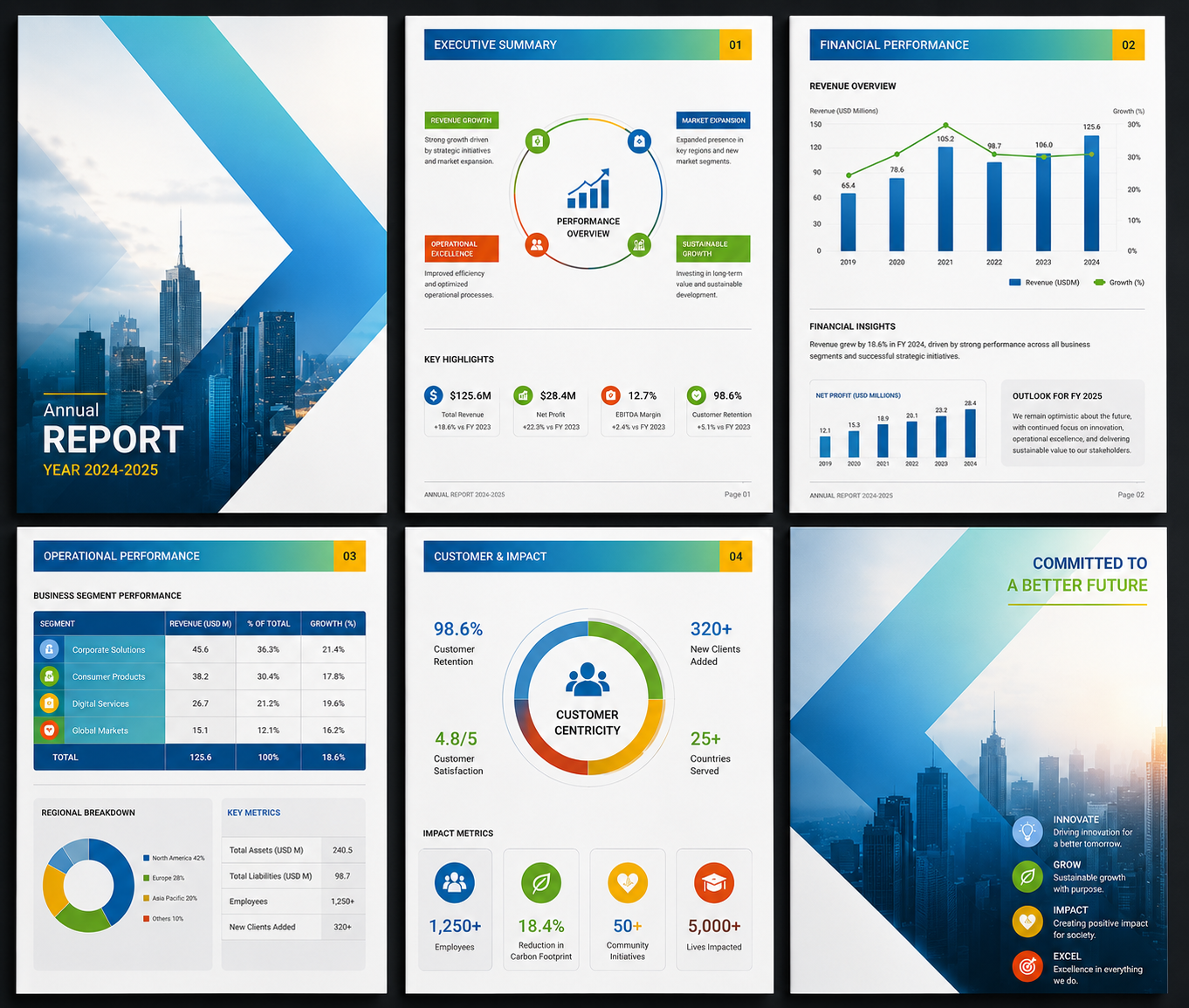 Portfolio Showcase